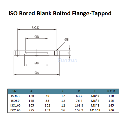 Stainless Steel Iso Bored Blank Bolted Flange Tapped Vacuum Fittings From China Manufacturer 6347